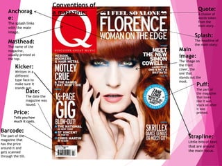 Main
image:
The image on
the front
cover, the
one that
stands out the
most.
Puff:
The part of
the magazine
that looks
like it was
stuck on after
it was
printed.
Masthead:
The name of the
magazine,
usually printed at
the top.
Barcode:
The part of the
magazine that
has the price
around it and
gets scanned
through the till.
Price:
Tells you how
much it costs.
Quote:
A cluster of
words taken
from the
main story.
Splash:
The headline of
the main story.
Date:
The date the
magazine was
issued.
Strapline:
Little bits of text
that are around
the main focus.
Anchorag
e:
The splash links
with the main
image.
Kicker:
Written in a
different
type face to
make sure it
stands out.
Conventions of
a magazine:
 