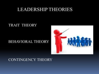 LEADERSHIP THEORIES
TRAIT THEORY
BEHAVIORAL THEORY
CONTINGENCY THEORY
 
