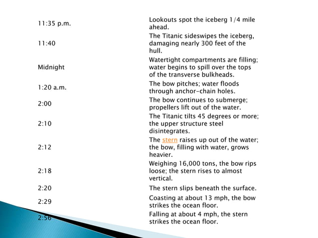 TITANIC S ETHICAL CASE STUDY
