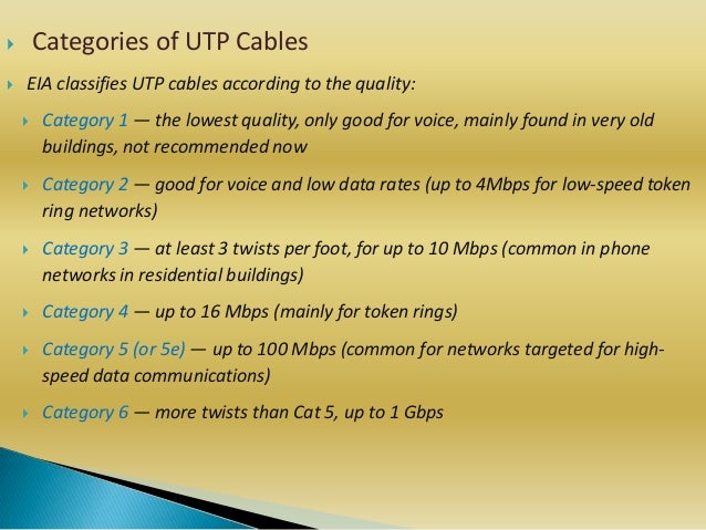 What S The Difference Between Cat 5 Cat 6 And Cat 7 Ethernet Cables Quora