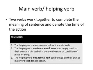 Main verb/ helping verb
• Two verbs work together to complete the
meaning of sentence and denote the time of
the action
REMEMBER:
1. The helping verb always comes before the main verb.
2. The helping verb am is are was & were can simply used on
their own as main verb that denote the state or condition of
place or thing.
3. The helping verb has have & had can be used on their own as
main verb that denote action.
 