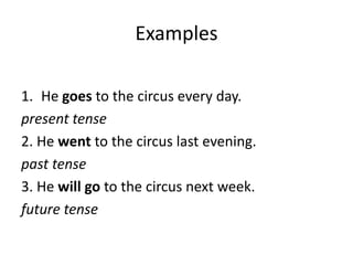 Examples
1. He goes to the circus every day.
present tense
2. He went to the circus last evening.
past tense
3. He will go to the circus next week.
future tense
 
