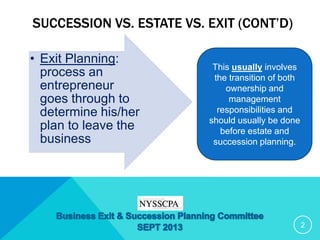 SUCCESSION VS. ESTATE VS. EXIT (CONT’D)
• Exit Planning:
process an
entrepreneur
goes through to
determine his/her
plan to leave the
business
2
This usually involves
the transition of both
ownership and
management
responsibilities and
should usually be done
before estate and
succession planning.
 