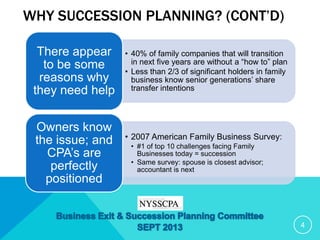 WHY SUCCESSION PLANNING? (CONT’D)
• 40% of family companies that will transition
in next five years are without a “how to” plan
• Less than 2/3 of significant holders in family
business know senior generations’ share
transfer intentions
There appear
to be some
reasons why
they need help
• 2007 American Family Business Survey:
• #1 of top 10 challenges facing Family
Businesses today = succession
• Same survey: spouse is closest advisor;
accountant is next
Owners know
the issue; and
CPA’s are
perfectly
positioned
4
 