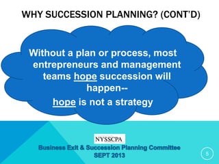 WHY SUCCESSION PLANNING? (CONT’D)
Without a plan or process, most
entrepreneurs and management
teams hope succession will
happen--
hope is not a strategy
5
 