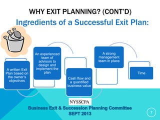 WHY EXIT PLANNING? (CONT’D)
A written Exit
Plan based on
the owner’s
objectives
An experienced
team of
advisors to
design and
implement the
plan
Cash flow and
a quantified
business value
A strong
management
team in place
Time
Ingredients of a Successful Exit Plan:
7
 