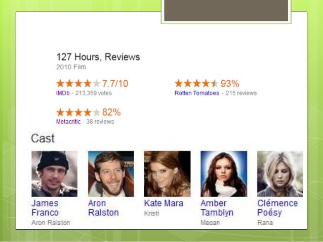 127 Hours Movie Review