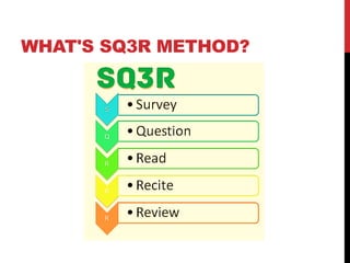WHAT'S SQ3R METHOD?
 