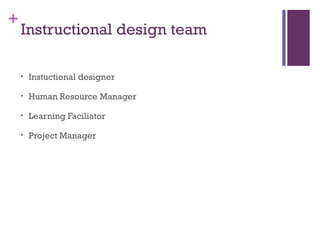 +
Instructional design team
• Instuctional designer
• Human Resource Manager
• Learning Faciliator
• Project Manager
 