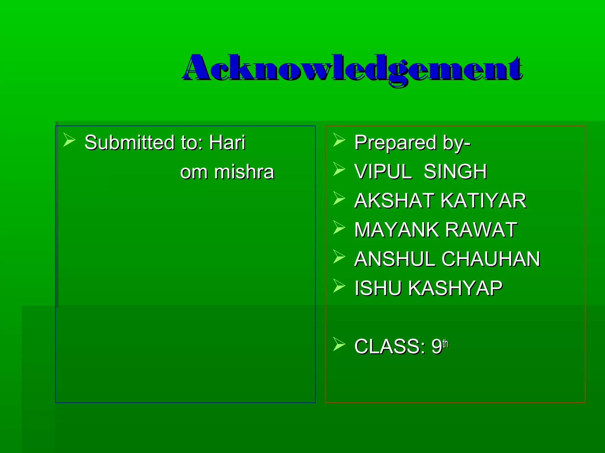 AcknowledgementAcknowledgement
 Submitted to: HariSubmitted to: Hari
om mishraom mishra
 Prepared by-Prepared by-
 VIPUL SINGHVIPUL SINGH
 AKSHAT KATIYARAKSHAT KATIYAR
 MAYANK RAWATMAYANK RAWAT
 ANSHUL CHAUHANANSHUL CHAUHAN
 ISHU KASHYAPISHU KASHYAP
 CLASS: 9CLASS: 9thth
 