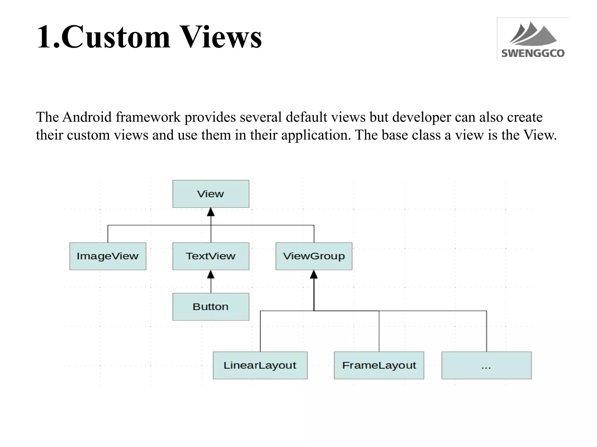 1.Custom Views
The Android framework provides several default views but developer can also create
their custom views and use them in their application. The base class a view is the View.
 