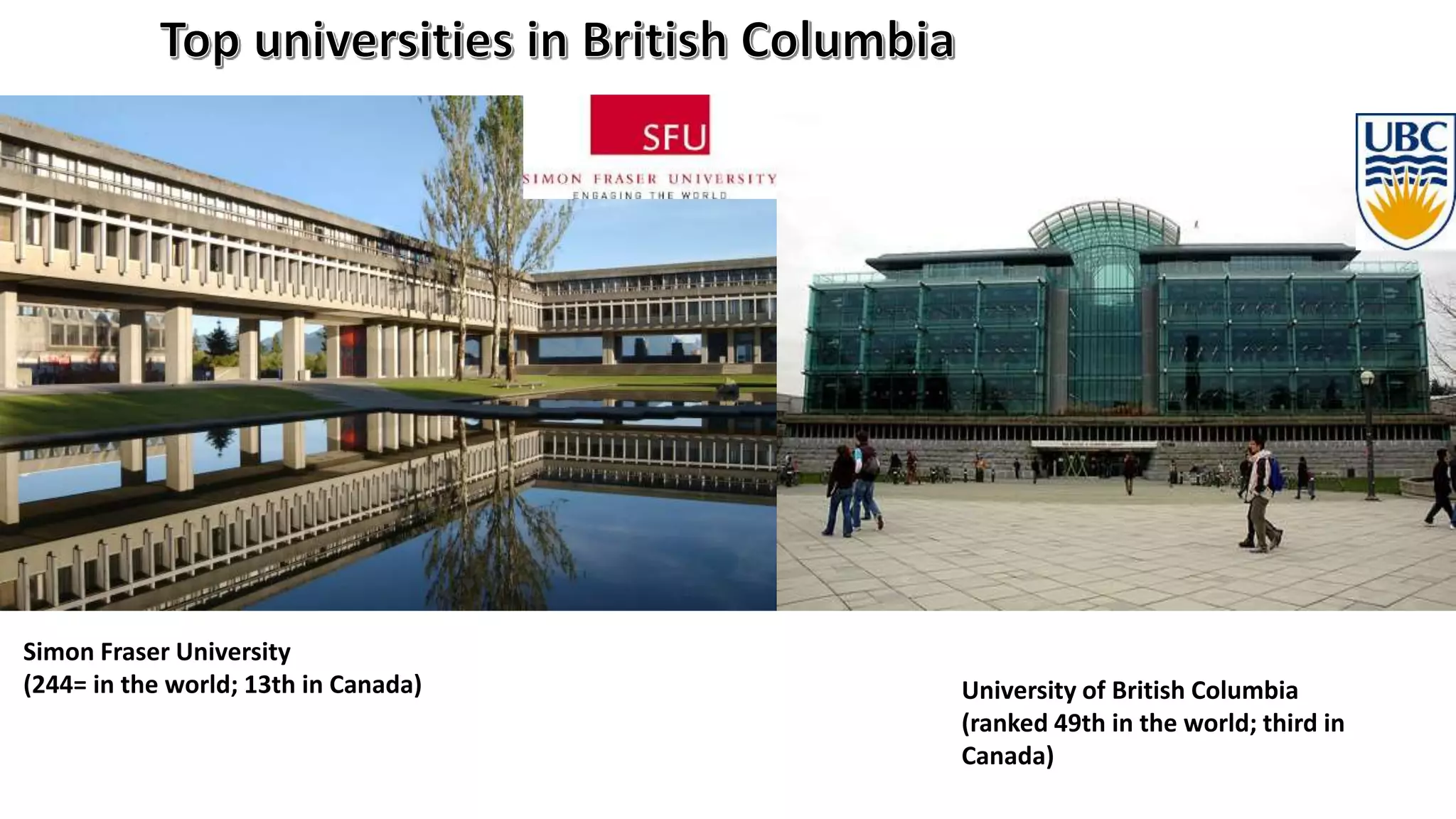 University of British Columbia
(ranked 49th in the world; third in
Canada)
Simon Fraser University
(244= in the world; 13th in Canada)
 