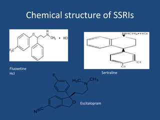 Chemical structure of SSRIs
Fluoxetine
Hcl Sertraline
Escitalopram
 