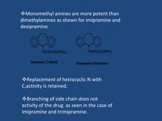 Monomethyl amines are more potent than
dimethylamines as shown for imipramine and
desipramine.
Replacement of hetrocycli...