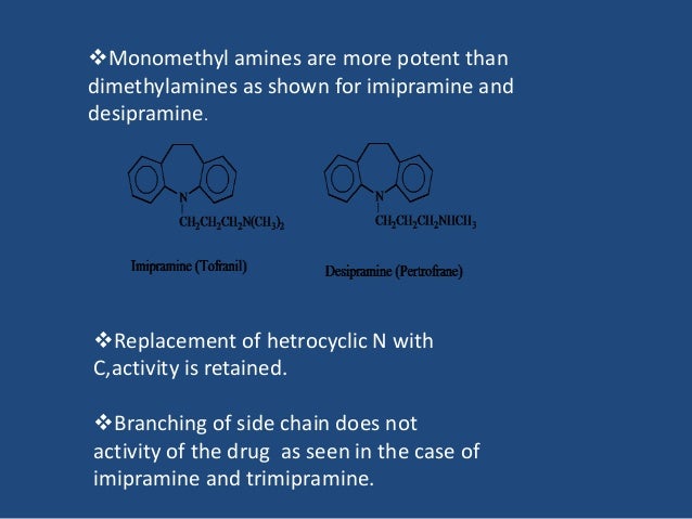 Imipramine What Does It Do
