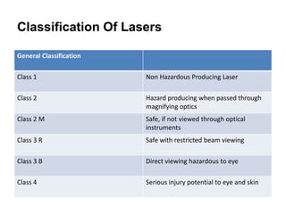 Classification Of Lasers
General Classification
Class 1 Non Hazardous Producing Laser
Class 2 Hazard producing when passed through
magnifying optics
Class 2 M Safe, if not viewed through optical
instruments
Class 3 R Safe with restricted beam viewing
Class 3 B Direct viewing hazardous to eye
Class 4 Serious injury potential to eye and skin
 