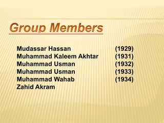 Mudassar Hassan (1929)
Muhammad Kaleem Akhtar (1931)
Muhammad Usman (1932)
Muhammad Usman (1933)
Muhammad Wahab (1934)
Zahid Akram
 