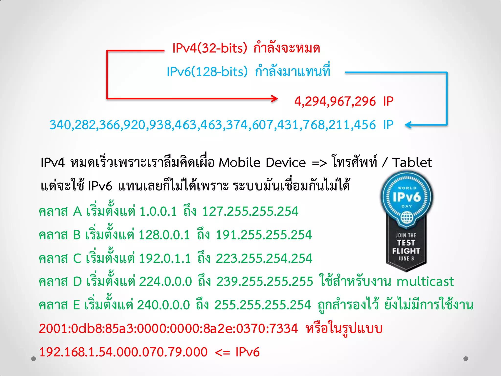 IPv4(32-bits) กําลังจะหมด
IPv6(128-bits) กําลังมาแทนที่
4,294,967,296 IP
340,282,366,920,938,463,463,374,607,431,768,211,456 IP
IPv4 หมดเร็วเพราะเราลืมคิดเผื่อ Mobile Device => โทรศัพท / Tablet
แตจะใช IPv6 แทนเลยก็ไมไดเพราะ ระบบมันเชื่อมกันไมได
คลาส A เริ่มตั้งแต 1.0.0.1 ถึง 127.255.255.254
คลาส B เริ่มตั้งแต 128.0.0.1 ถึง 191.255.255.254
คลาส C เริ่มตั้งแต 192.0.1.1 ถึง 223.255.254.254
คลาส D เริ่มตั้งแต 224.0.0.0 ถึง 239.255.255.255 ใชสําหรับงาน multicast
คลาส E เริ่มตั้งแต 240.0.0.0 ถึง 255.255.255.254 ถูกสํารองไว ยังไมมีการใชงาน
2001:0db8:85a3:0000:0000:8a2e:0370:7334 หรือในรูปแบบ
192.168.1.54.000.070.79.000 <= IPv6
 