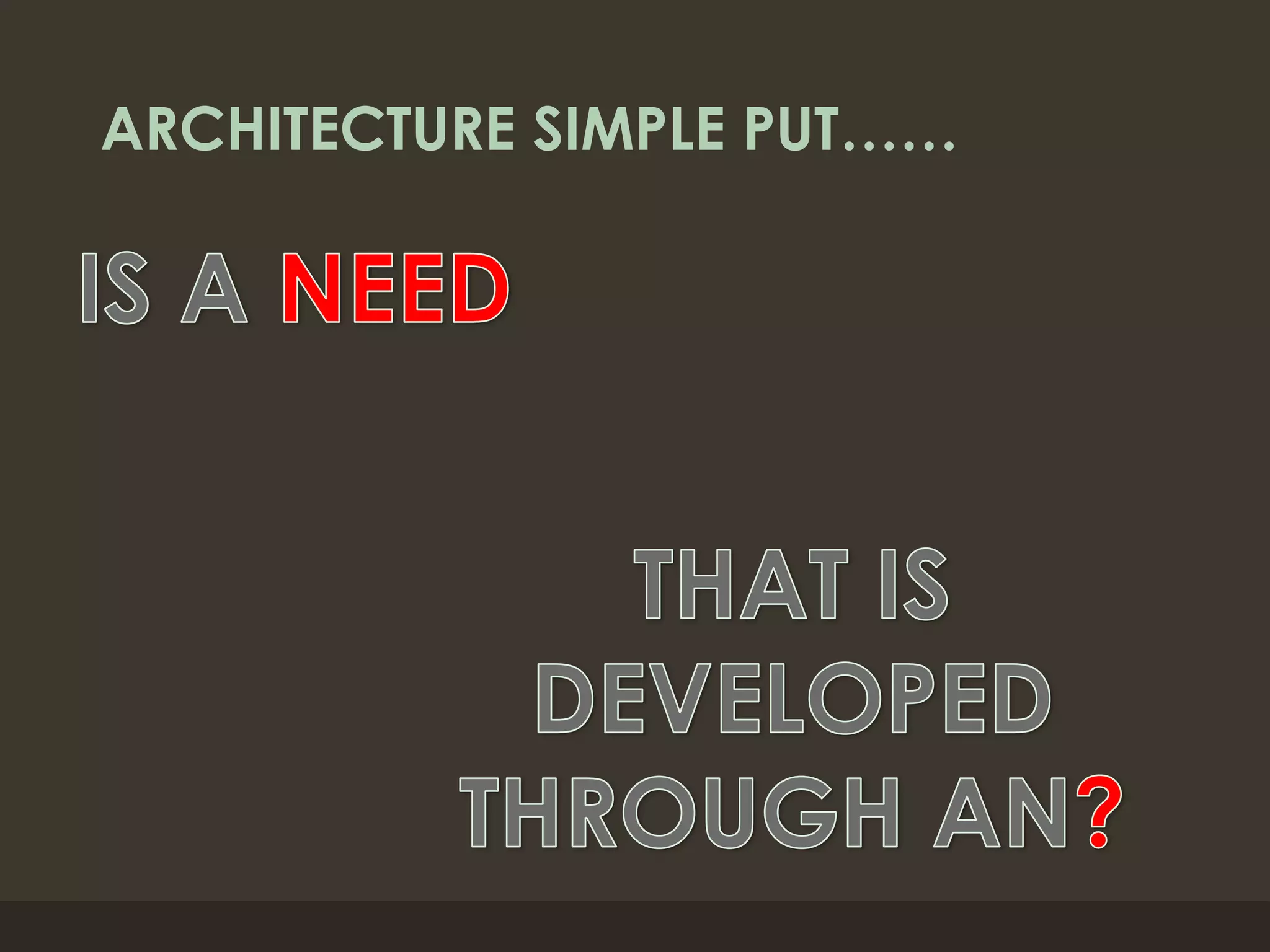 ARCHITECTURE SIMPLE PUT……
 