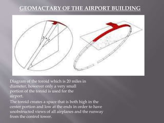 Diagram of the toroid which is 20 miles in
diameter, however only a very small
portion of the toroid is used for the
airport.
GEOMACTARY OF THE AIRPORT BUILDING
The toroid creates a space that is both high in the
center portion and low at the ends in order to have
unobstructed views of all airplanes and the runway
from the control tower.
 