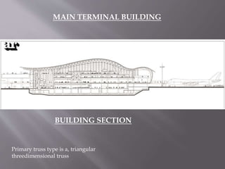 MAIN TERMINAL BUILDING
Primary truss type is a, triangular
threedimensional truss
BUILDING SECTION
 