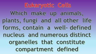 The Cell Theory