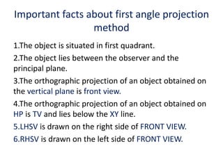 Important facts about first angle projection
method
1.The object is situated in first quadrant.
2.The object lies between the observer and the
principal plane.
3.The orthographic projection of an object obtained on
the vertical plane is front view.
4.The orthographic projection of an object obtained on
HP is TV and lies below the XY line.
5.LHSV is drawn on the right side of FRONT VIEW.
6.RHSV is drawn on the left side of FRONT VIEW.
 