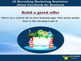 10 Revealing Marketing Statistics About Facebook for Business