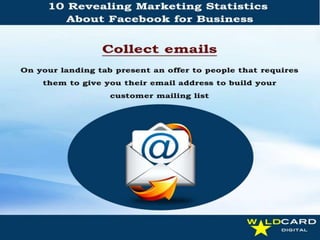 10 Revealing Marketing Statistics About Facebook for Business