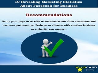 10 Revealing Marketing Statistics About Facebook for Business