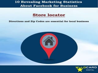 10 Revealing Marketing Statistics About Facebook for Business