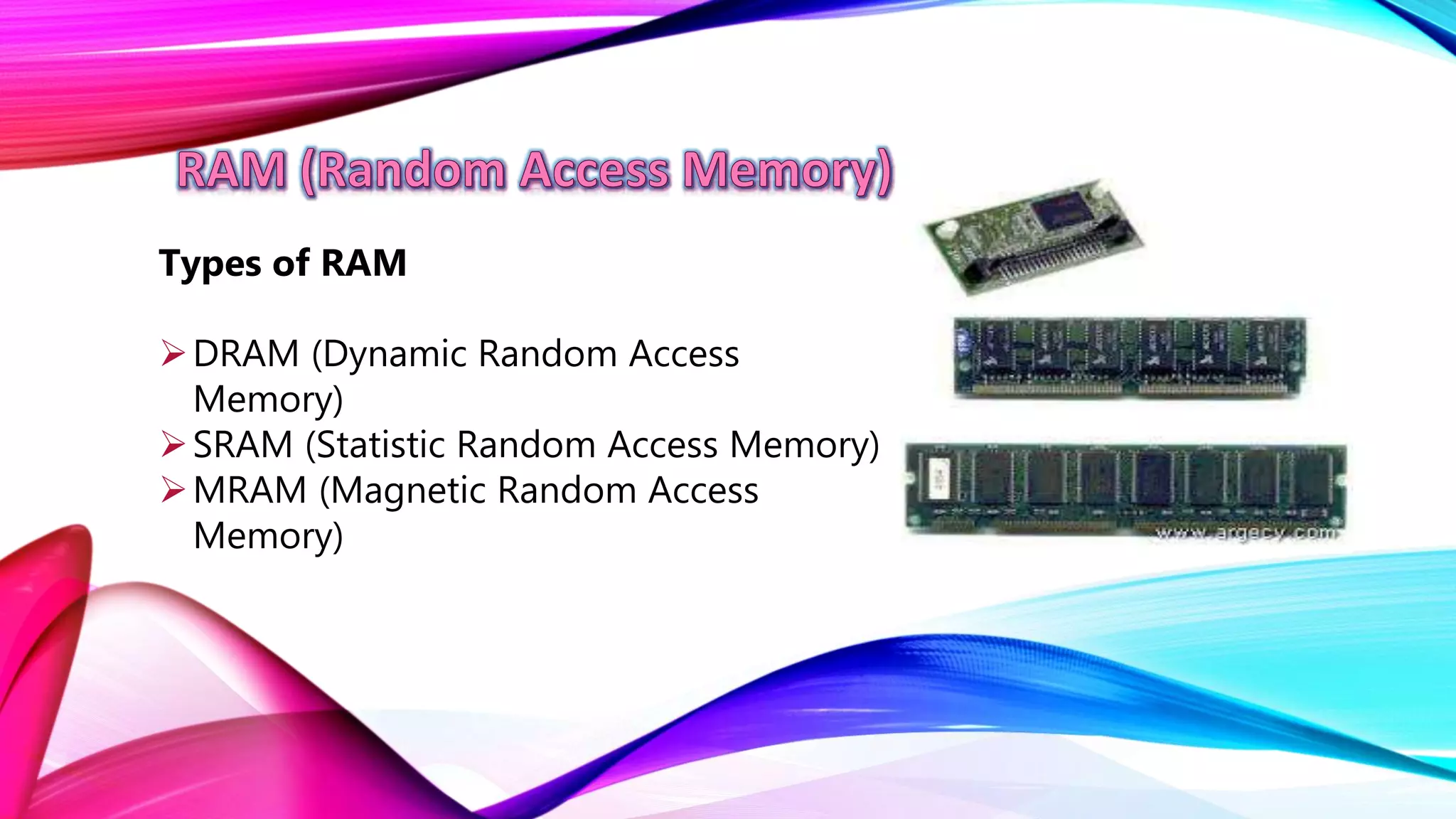 Types of Computer Memory | PPT