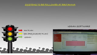 SYSTEMS TO BE FOLLOWED AT BRITANNIA
AW PLAN
PJR (PRE JOURNEY PLAN)
UDDAN
UDDAN SOFTWARE
 