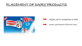 PLACEMENT OF DAIRY PRODUCTS
Higher cost in comparison to other
Scope is good because of BRAND name
 