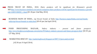 PRESS TRUST OF INDIA., 2010. Dairy products will be significant for Britannia's growth:
MD.http://www.business-standard.com/article/companies/dairy-products-will-be-significant-for-britannia-s-growth-
md-110053100202_1.html [01:30 pm 12nd May 2014]
BUSINESS MAPS OF INDIA., top biscuit brands of India http://business.mapsofindia.com/top-brands-
india/top-biscuit-brands-in-india.html [05:45 pm 2nd April 2014]
FOOD PROCESSING BAZAAR., bakery industry – present and future prospects
http://www.foodprocessingbazaar.com/articles/99-bakery-industry-present-and-future-prospects.html [02:30 pm
12th May 2014]
MARKETING BISCUIT http://marketingbiscuit.blogspot.in/2007/12/pest-analysis.html
[ 02:30 am 19 April 2014]
 