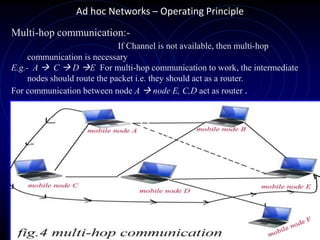 Ad hoc Networks – Operating Principle
Multi-hop communication:-
If Channel is not available, then multi-hop
communication is necessary
E.g.- A  C  D E For multi-hop communication to work, the intermediate
nodes should route the packet i.e. they should act as a router.
For communication between node A  node E, C,D act as router .
 