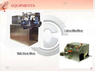 EQUIPMENTS-
27
 