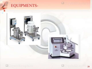 EQUIPMENTS-
29
 