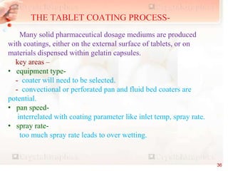 Many solid pharmaceutical dosage mediums are produced
with coatings, either on the external surface of tablets, or on
materials dispensed within gelatin capsules.
key areas –
• equipment type-
- coater will need to be selected.
- convectional or perforated pan and fluid bed coaters are
potential.
• pan speed-
interrelated with coating parameter like inlet temp, spray rate.
• spray rate-
too much spray rate leads to over wetting.
THE TABLET COATING PROCESS-
36
 