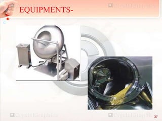 EQUIPMENTS-
37
 