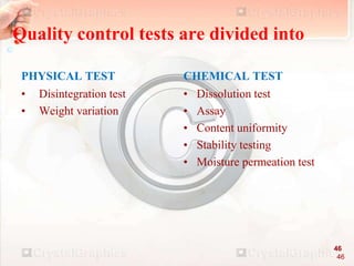 46
Quality control tests are divided into
PHYSICAL TEST
• Disintegration test
• Weight variation
CHEMICAL TEST
• Dissolution test
• Assay
• Content uniformity
• Stability testing
• Moisture permeation test
46
 