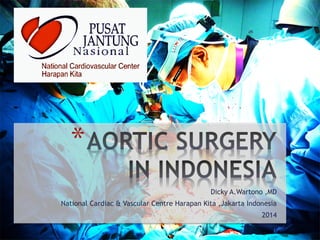 Dicky A.Wartono ,MD
National Cardiac & Vascular Centre Harapan Kita ,Jakarta Indonesia
2014
 