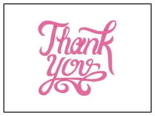 Business Pitch for a Cafe Business