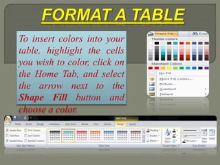 To insert colors into your
table, highlight the cells
you wish to color, click on
the Home Tab, and select
the arrow next to the
Shape Fill button and
choose a color.
 