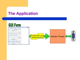 The Application
Sender ThreadEncode data using
selected protocol
 
