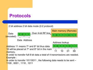 Protocols
2 bit address 2 bit data mode (2-2 protocol)
1 0 1 1
Address
Main memory (Remote)
1 0 1 1 1 0 1 1
Data
(encoded)
Data
Address 11 means 7th
and 8th
bit thus data
10 will be placed at 7th
and 8th
bit in the main
memory.
In order to transfer full 8 bit data a total of 4 transmissions are needed.
Example :
In order to transfer 10110011 , the following data needs to be sent –
1100 , 0001 , 1110 , 1011
Over 4-bit RF line
1 0 1 1 1 0 1 1
Address lookup
0000011011
 