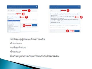 นำเสนอการใช้งา edmodo