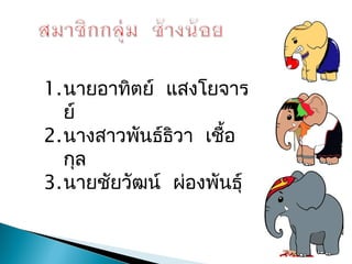 1.นำยอำทิตย์ แสงโยจำร
ย์
2.นำงสำวพันธ์ธิวำ เชื้อ
กุล
3.นำยชัยวัฒน์ ผ่องพัȨุ์
 