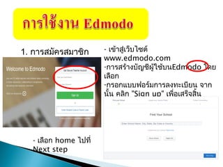 1. การสมัครสมาชิก - เข้าสู่เว็บไซต์
www.edmodo.com
-การสร้างบัญชีผู้ใช้บนEdmodo โดย
เลือก
-กรอกแบบฟอร์มการลงทะเบียน จาก
นั้น คลิก "Sign up" เพื่อเสร็จสิ้น
กระบวนการ
- เลือก home ไปที่
Next step
 