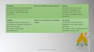 Management of change- Team Change 16
Thinking
Needed to balance benefits against
the costs and tough decisions.
Can appear rather critical and
insensitive.
How an individual makes decisions Feeling
Needed to be in touch with
emotional intelligence, to
negotiate and to reconcile .
Can appear irrational and too
emotional.
Judging
Needed for his/her organization
and ability to complete things and
see them through.
Can appear overly rigid
andimmovable .
What sort of lifestyle an individual
enjoys
Perceiving
Needed for his/her flexibility,
adaptability and information
gathering.
Can appear rather unorganized and
somewhat irresponsible.
 